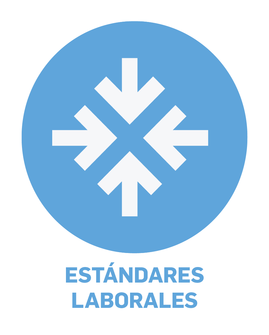 Los diez principios del Pacto Mundial de la ONU » ANDI
