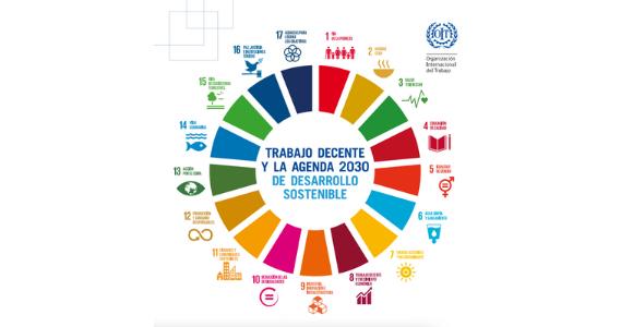 Trabajo Decente y la Agenda 2030 de Desarrollo Sostenible