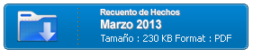 Recuento de Hechos Políticos, Sociales y Económicos - Marzo 2013