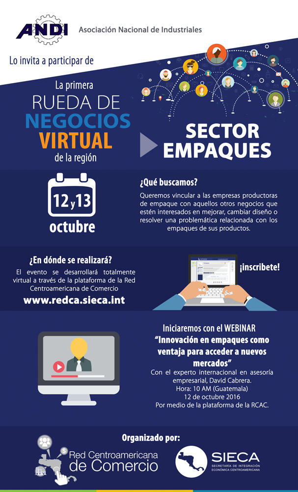 Rueda de negocios virtual en Centroamérica