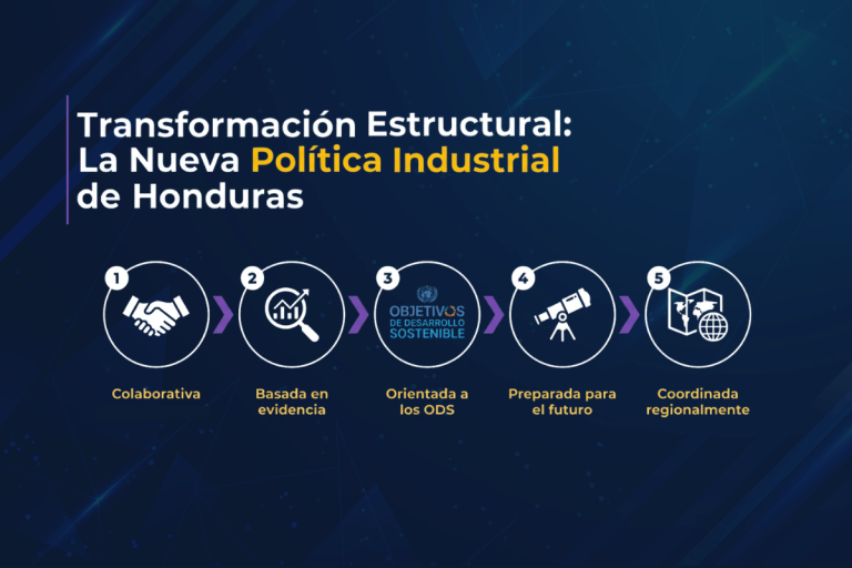 Hacia una transformación productiva: La nueva Política Industrial de Honduras
